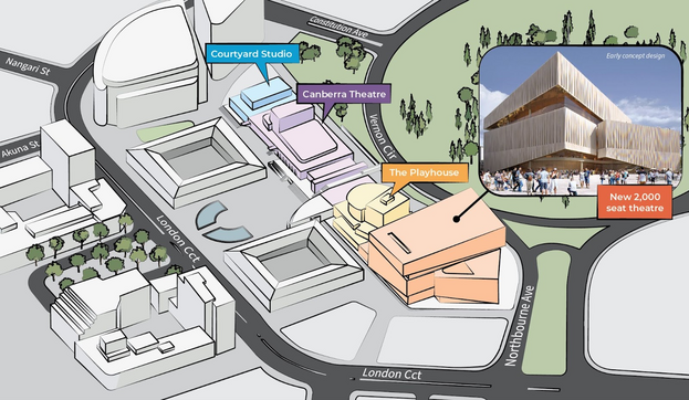 Canberra theatre centre with render